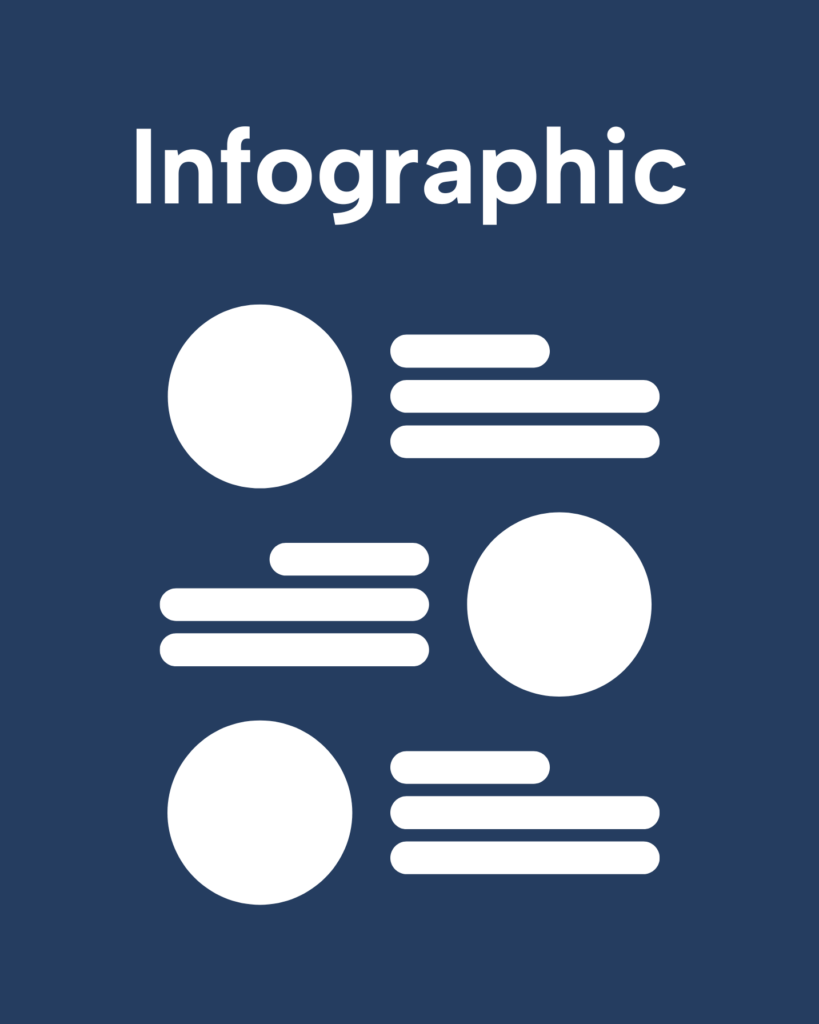 Infographic-FeaturedImage