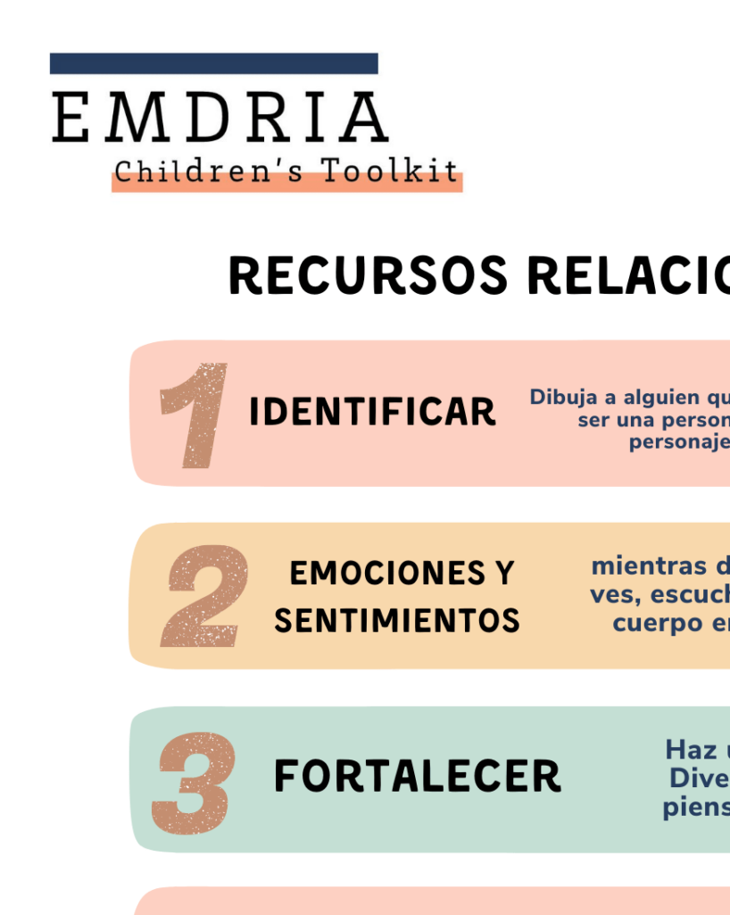 Relational Resources Sp pic