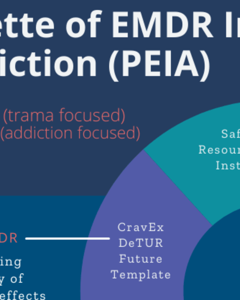 AddictionsPEIA