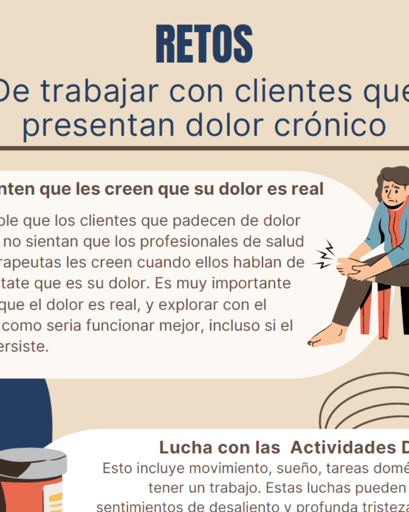 ChronicPainChallengesSpanish