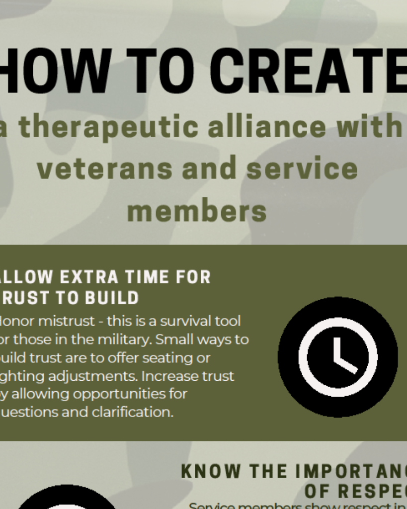 MilitaryTherapeutic