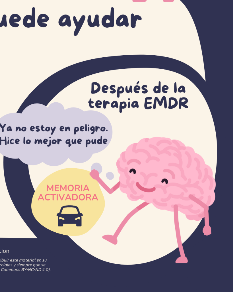 TerapiaEMDR&TuCerebro-FeaturedImage