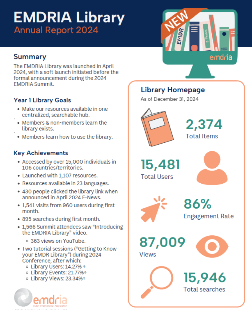 2024 Library Year-End Report v3 Featured Image