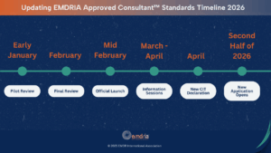 Updating EMDRIA Approved Consultant Standards Timeline 2026